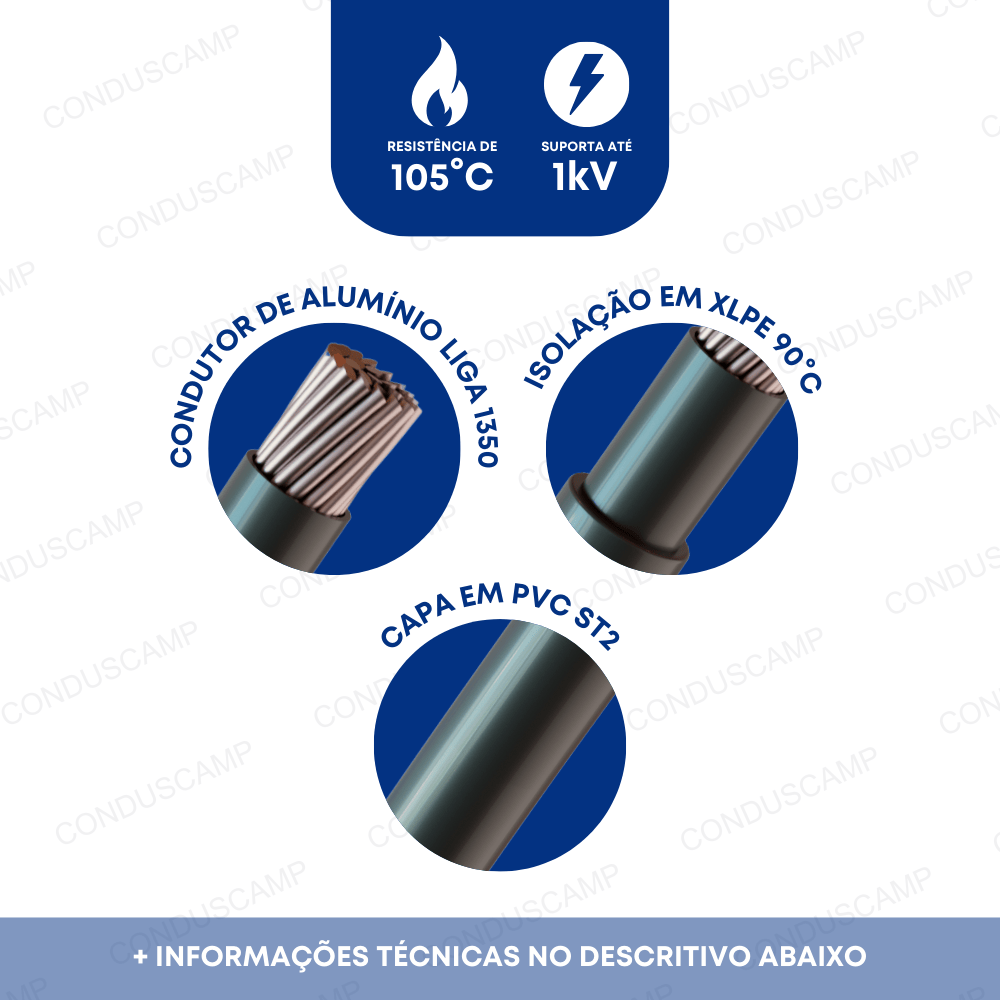 Cabo Aluminio 1kv Dupla Isolação 185,00 mm² Preto