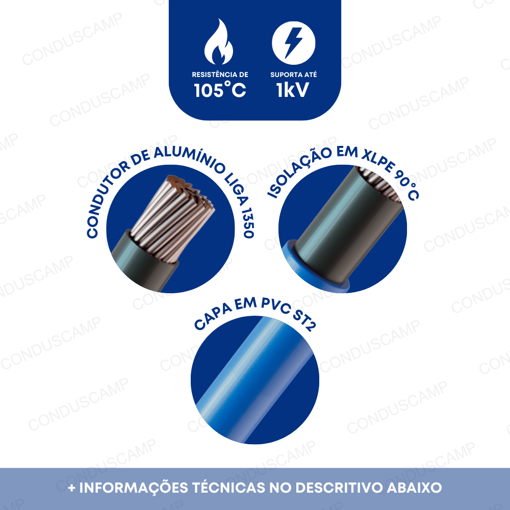 Cabo Alumínio 1kv Dupla Isolação 95,00mm² Azul Claro