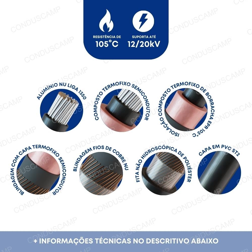 Cabo Aluminio Epr 12/20kv 50,00 mm2 Preto