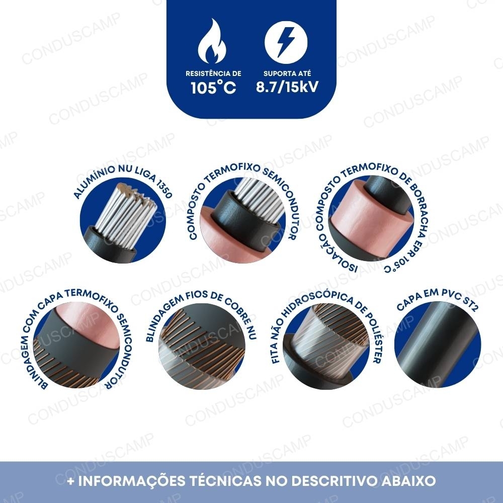 Cabo Aluminio Epr 8.7/15kv 35,00 mm2 Preto