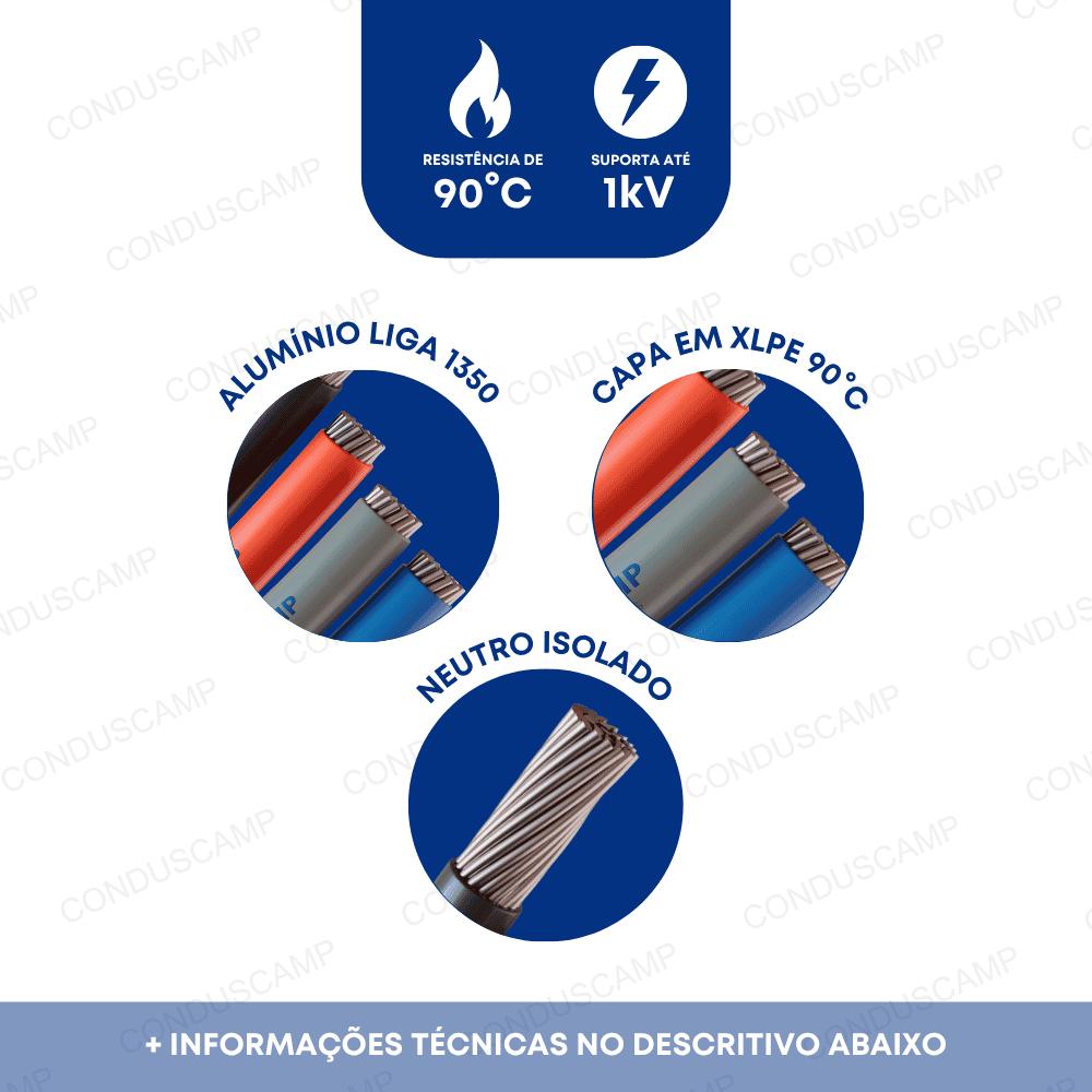 Cabo Alumínio Quadruplex Colorido 3X240,00 mm² + Neutro Isolado 150,00 mm²