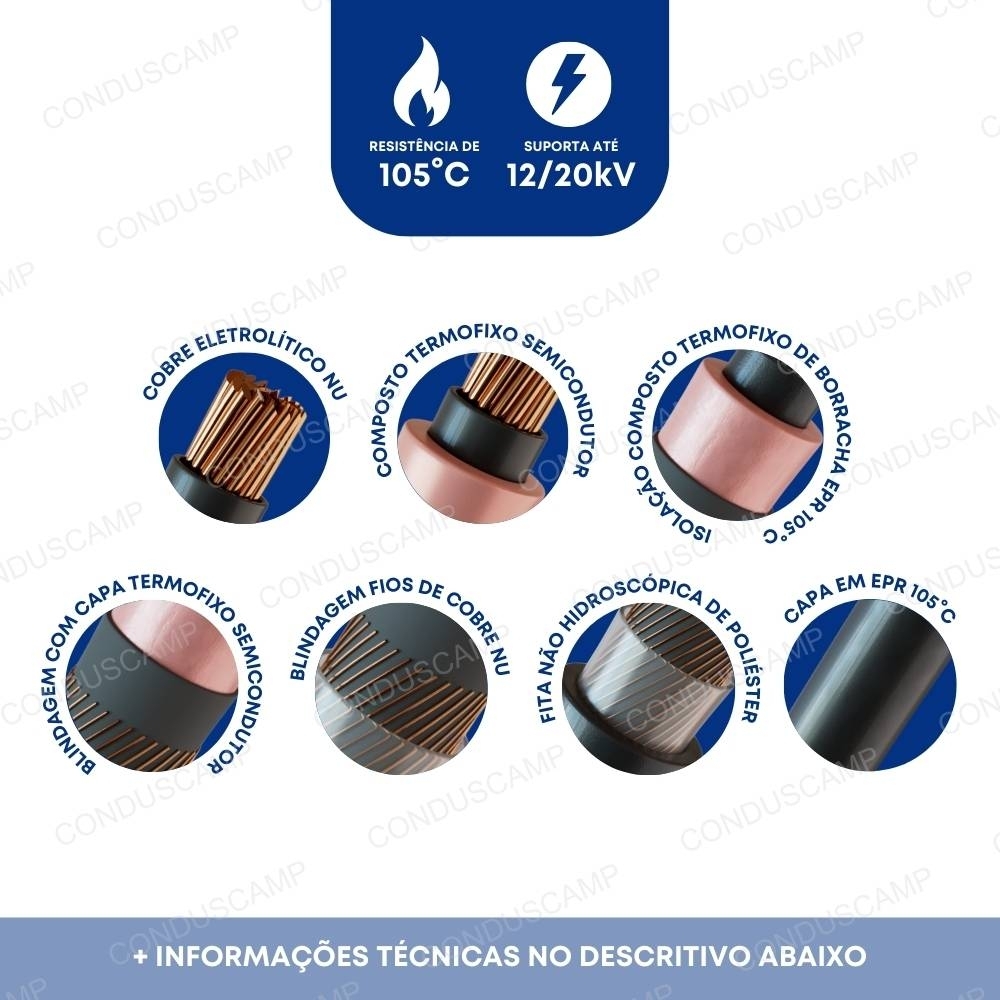 Cabo Epronax Slim 105°c 12/20kv 50,00 mm2 Preto