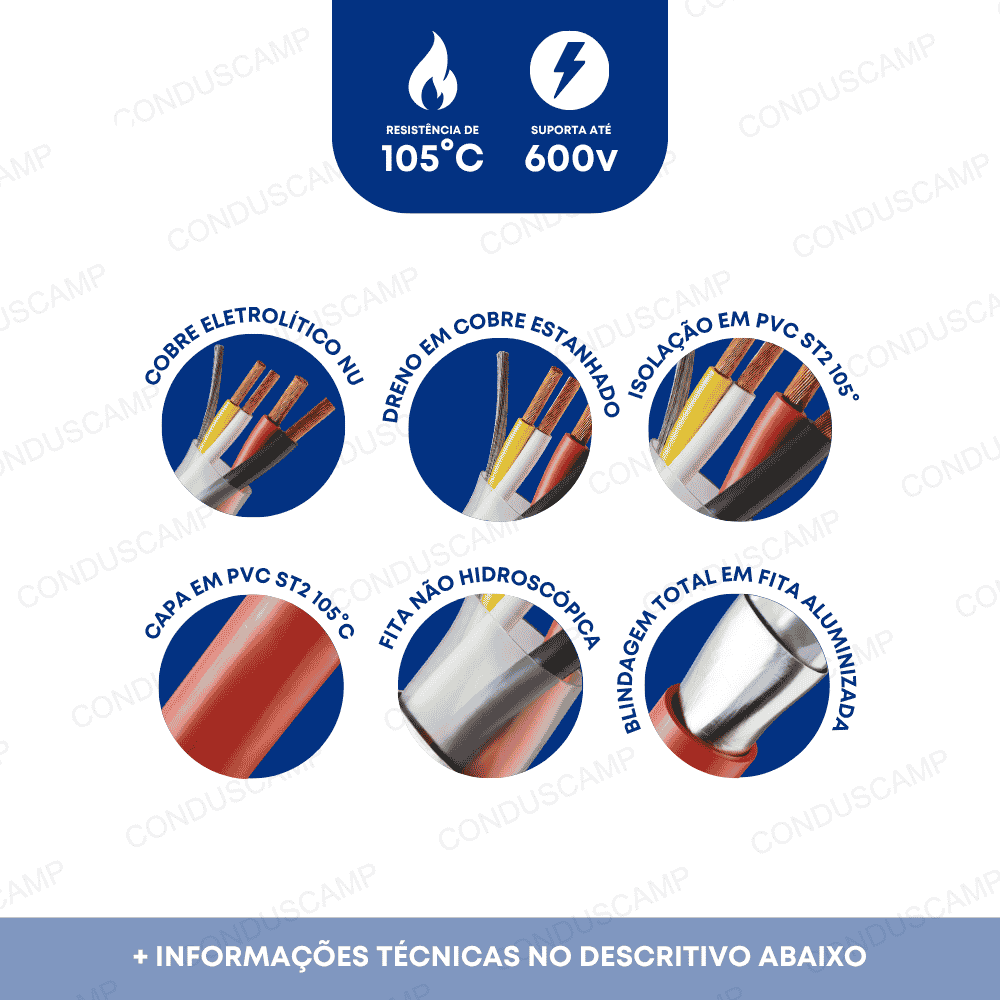 Cabo de Alarme Incêndio Blindagem Coletiva 1x2x1,50 + 1x2x0,75 mm² Vermelho